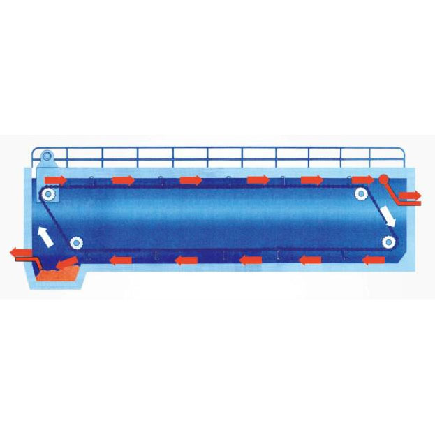 非金屬鏈條刮泥機 非金屬鏈條刮泥機